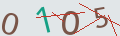 verifycode